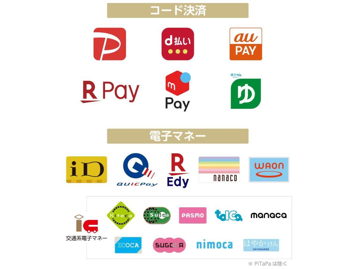 Apa Hotel Sapporo Susukino Eki Minami Kültér fotó